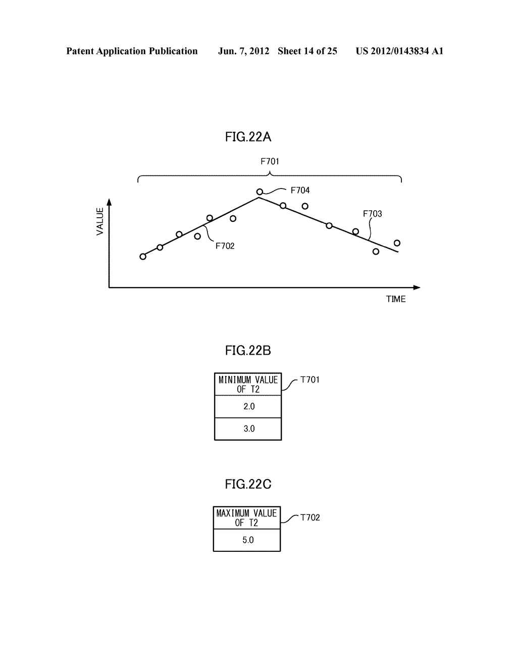 DATA SUMMARY SYSTEM, METHOD FOR SUMMARIZING DATA, AND RECORDING MEDIUM - diagram, schematic, and image 15