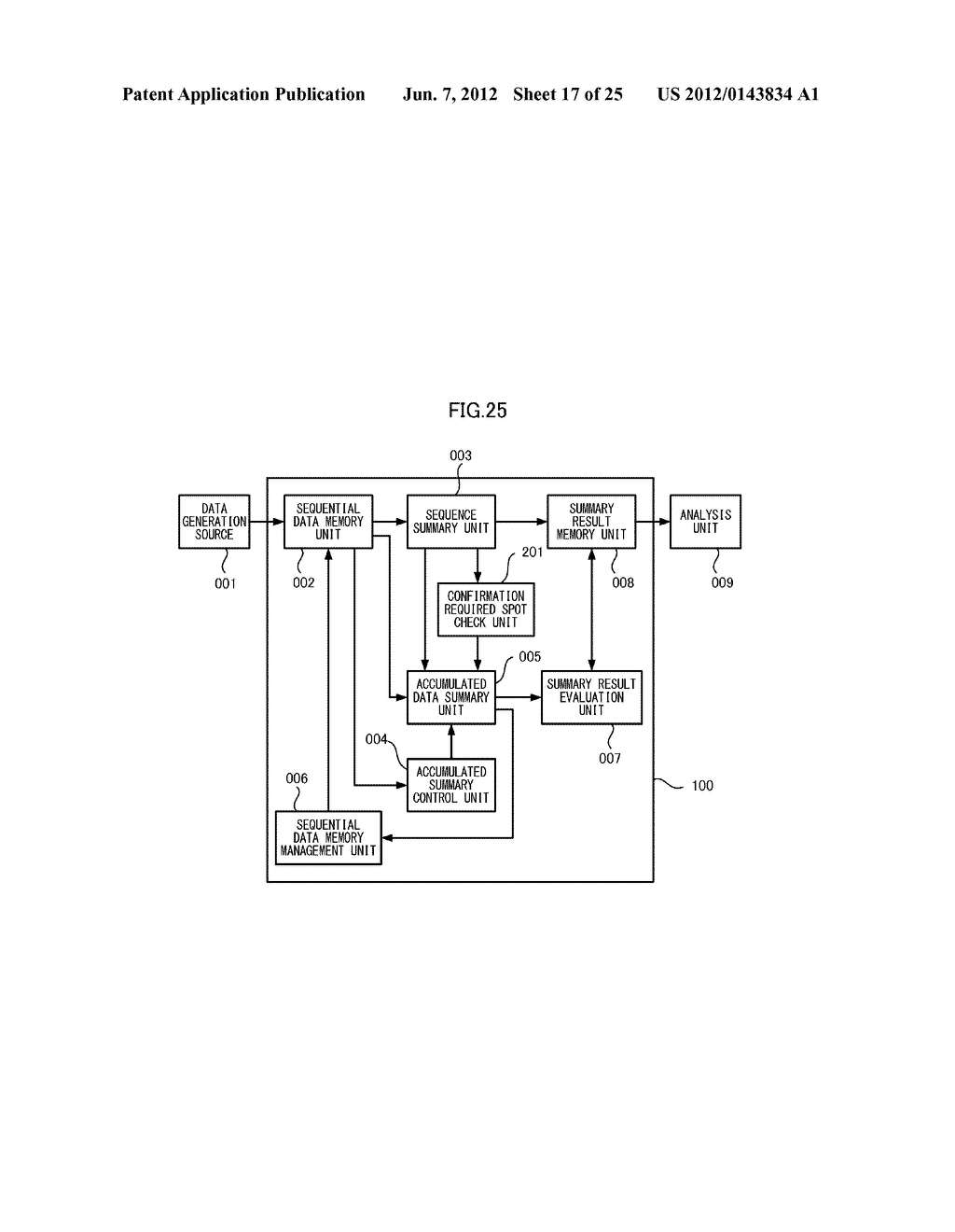 DATA SUMMARY SYSTEM, METHOD FOR SUMMARIZING DATA, AND RECORDING MEDIUM - diagram, schematic, and image 18