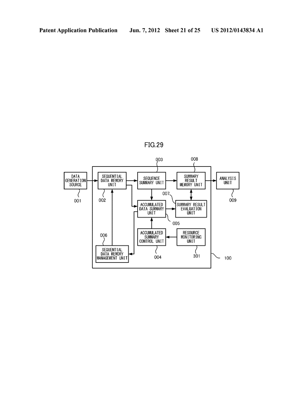 DATA SUMMARY SYSTEM, METHOD FOR SUMMARIZING DATA, AND RECORDING MEDIUM - diagram, schematic, and image 22