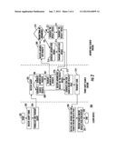 PROVIDING ANSWER BOX FUNCTIONALITY TO THIRD PARTY SEARCH ENGINES diagram and image