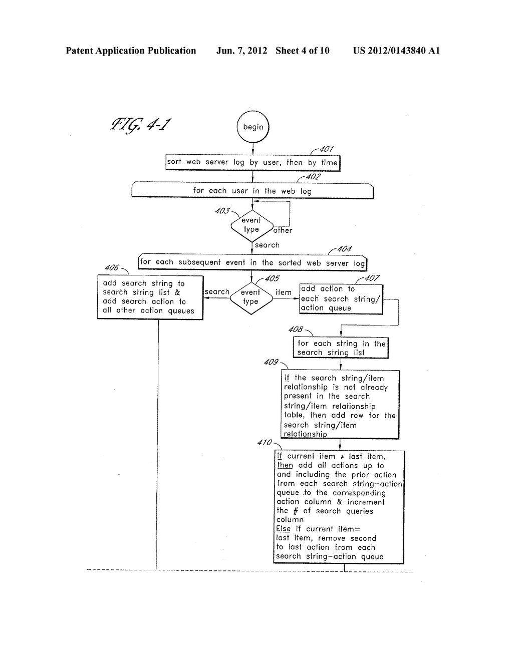 DETECTION OF BEHAVIOR-BASED ASSOCIATIONS BETWEEN SEARCH STRINGS AND ITEMS - diagram, schematic, and image 05