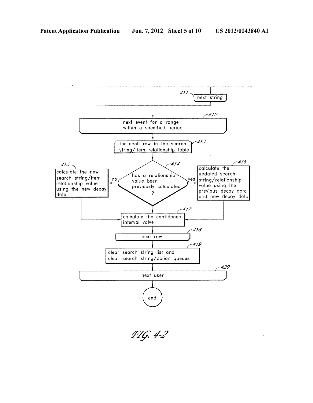 DETECTION OF BEHAVIOR-BASED ASSOCIATIONS BETWEEN SEARCH STRINGS AND ITEMS - diagram, schematic, and image 06