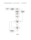 METHOD, SYSTEM AND CONTROLLER FOR SEARCHING A DATABASE diagram and image