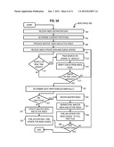 METHOD AND APPARATUS FOR UPDATING A PARTITIONED INDEX diagram and image