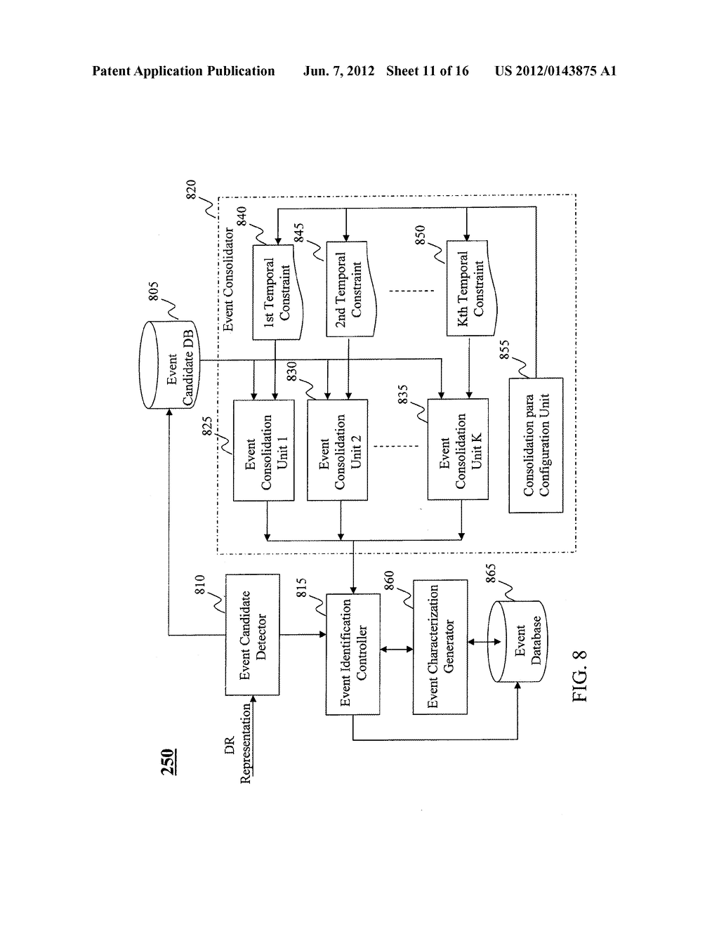 METHOD AND SYSTEM FOR DISCOVERING DYNAMIC RELATIONS AMONG ENTITIES - diagram, schematic, and image 12