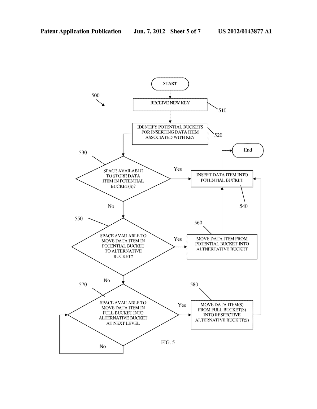 Method and Apparatus for High Performance, Updatable, and Deterministic     Hash Table for Network Equipment - diagram, schematic, and image 06