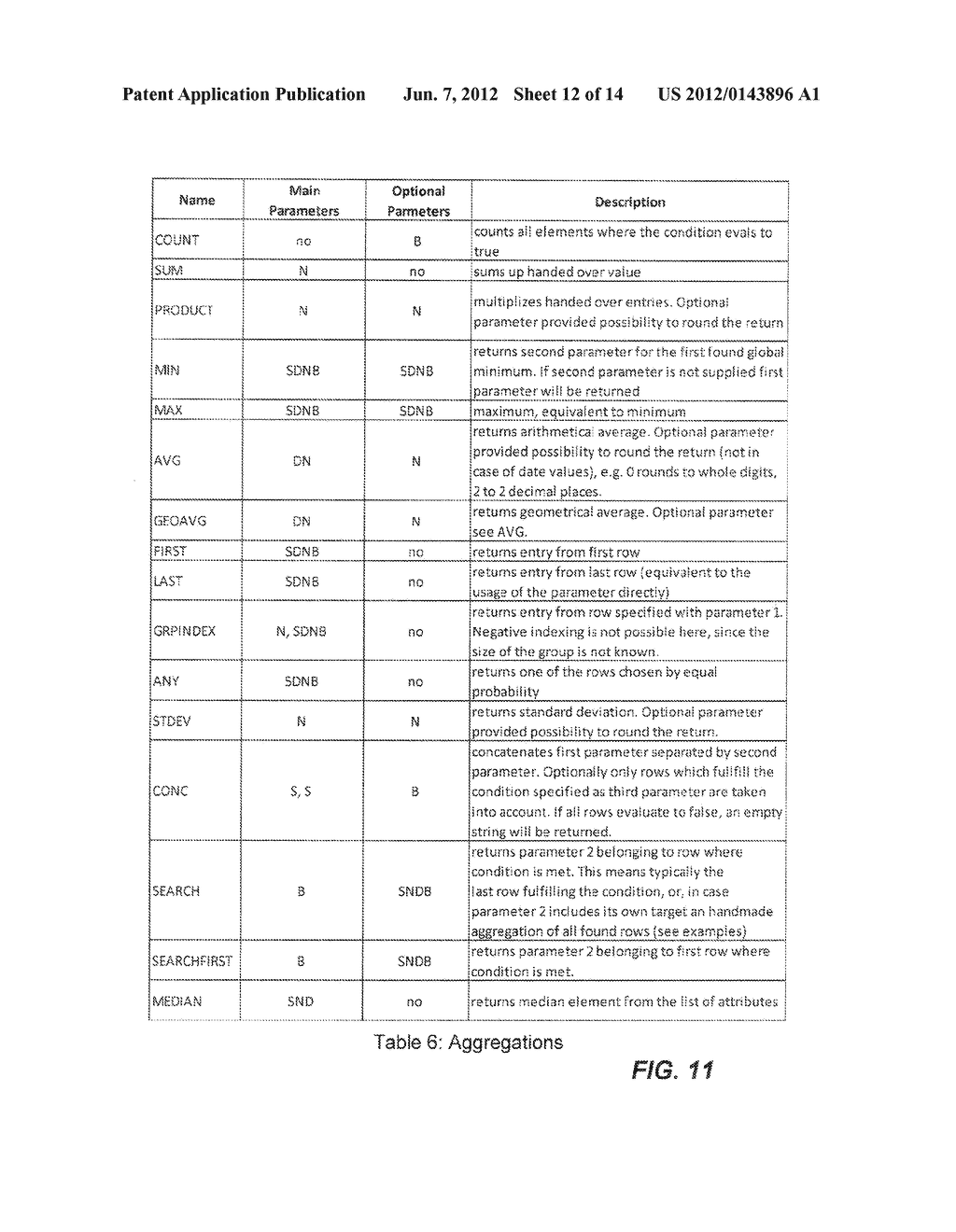 INTERPRETED COMPUTER LANGUAGE TO ANALYZE BUSINESS OBJECT DATA WITH DEFINED     RELATIONS - diagram, schematic, and image 13