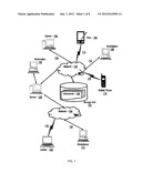 IMAGE DISTRIBUTION FOR DYNAMIC SERVER PAGES diagram and image