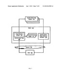 IMAGE DISTRIBUTION FOR DYNAMIC SERVER PAGES diagram and image