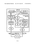 IMAGE DISTRIBUTION FOR DYNAMIC SERVER PAGES diagram and image