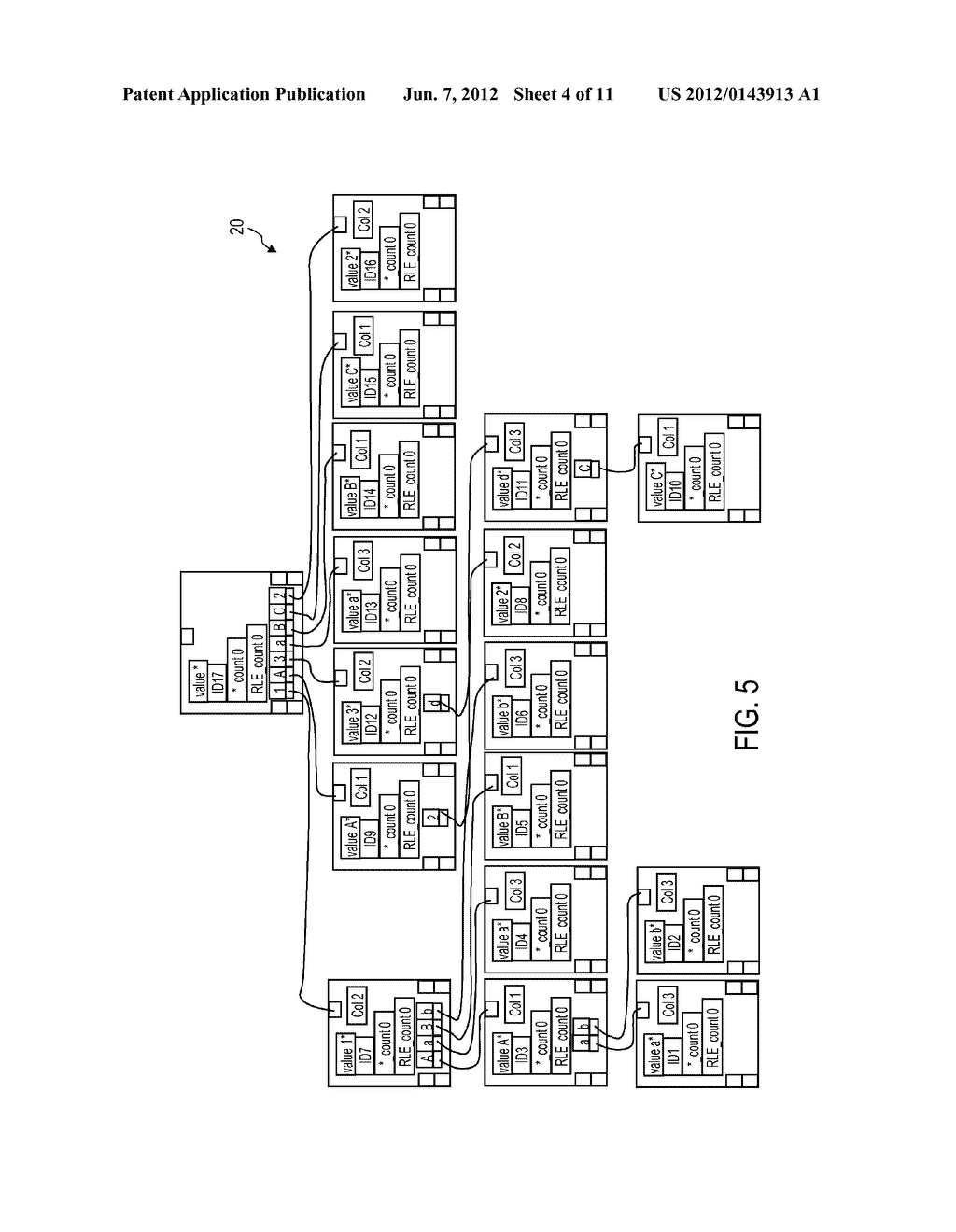 Encoding Data Stored in a Column-Oriented Manner - diagram, schematic, and image 05