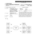 MOBILE USER DATA COLLECTION diagram and image