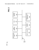 MOBILE USER DATA COLLECTION diagram and image