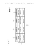 MOBILE USER DATA COLLECTION diagram and image