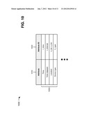 MOBILE USER DATA COLLECTION diagram and image