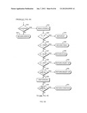 SYSTEM AND METHOD FOR CONFIGURABLE TRADING SYSTEM diagram and image