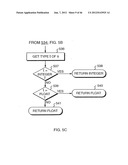 SYSTEM AND METHOD FOR CONFIGURABLE TRADING SYSTEM diagram and image