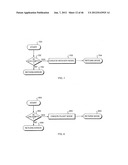 SYSTEM AND METHOD FOR CONFIGURABLE TRADING SYSTEM diagram and image