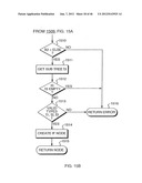 SYSTEM AND METHOD FOR CONFIGURABLE TRADING SYSTEM diagram and image