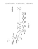 EFFICIENT STORAGE OF INFORMATION FROM MARKUP LANGUAGE DOCUMENTS diagram and image