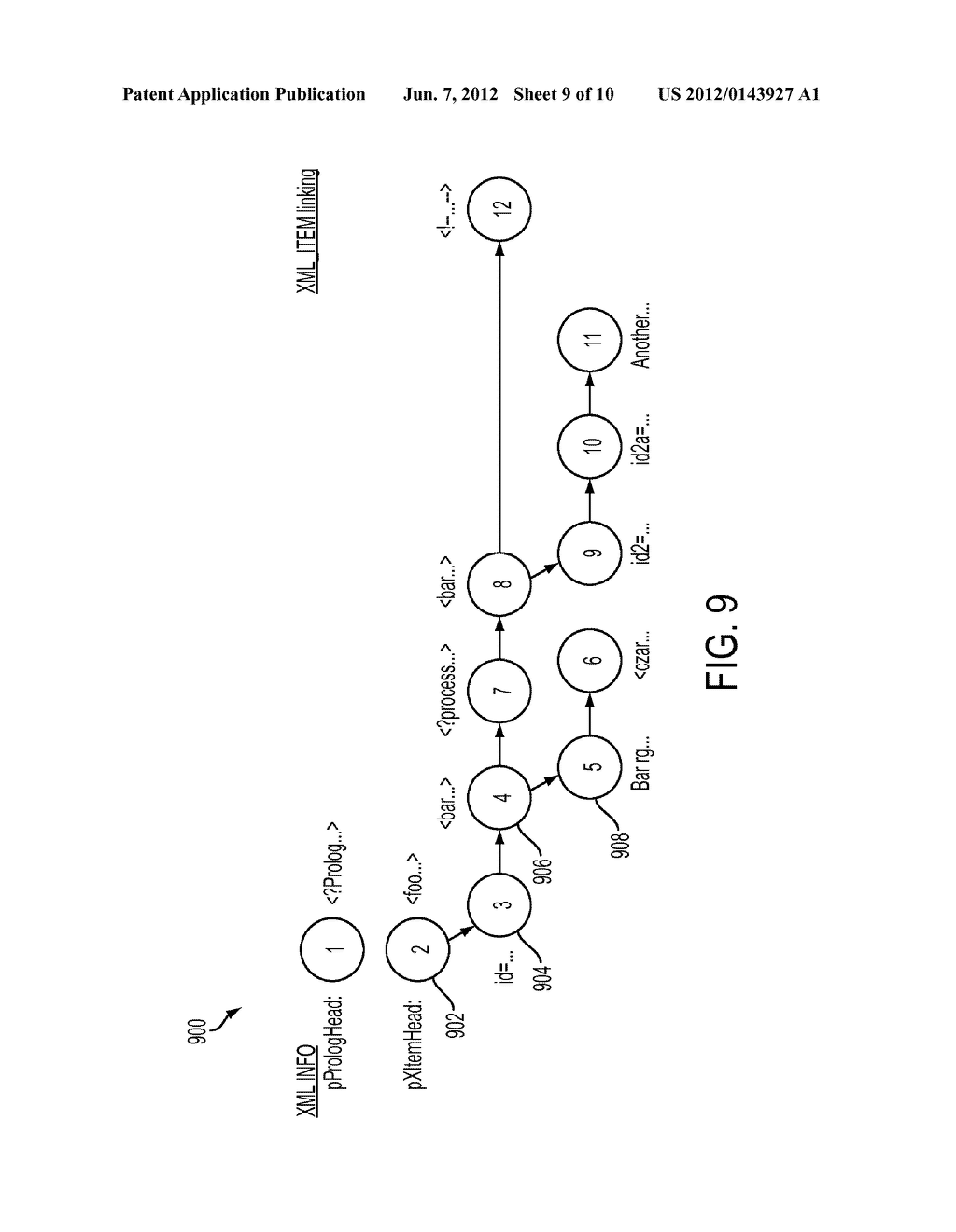 EFFICIENT STORAGE OF INFORMATION FROM MARKUP LANGUAGE DOCUMENTS - diagram, schematic, and image 10