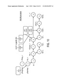 EFFICIENT STORAGE OF INFORMATION FROM MARKUP LANGUAGE DOCUMENTS diagram and image