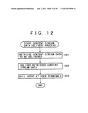 INFORMATION DELIVERY SYSTEM FOR GENERATING A DATA STREAM WITH A SERVER     SYSTEM BASED ON A CONTENT FILE RECEIVED FROM A CLIENT DEVICE diagram and image