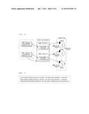 APPARATUS FOR CONTROLLING SERVICE OF NETWORK ROBOT SYSTEM BASED ON REMOTE     PROCEDURE CALLS AND METHOD THEREOF diagram and image