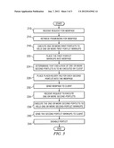 Delivering A Webpage To A Client diagram and image