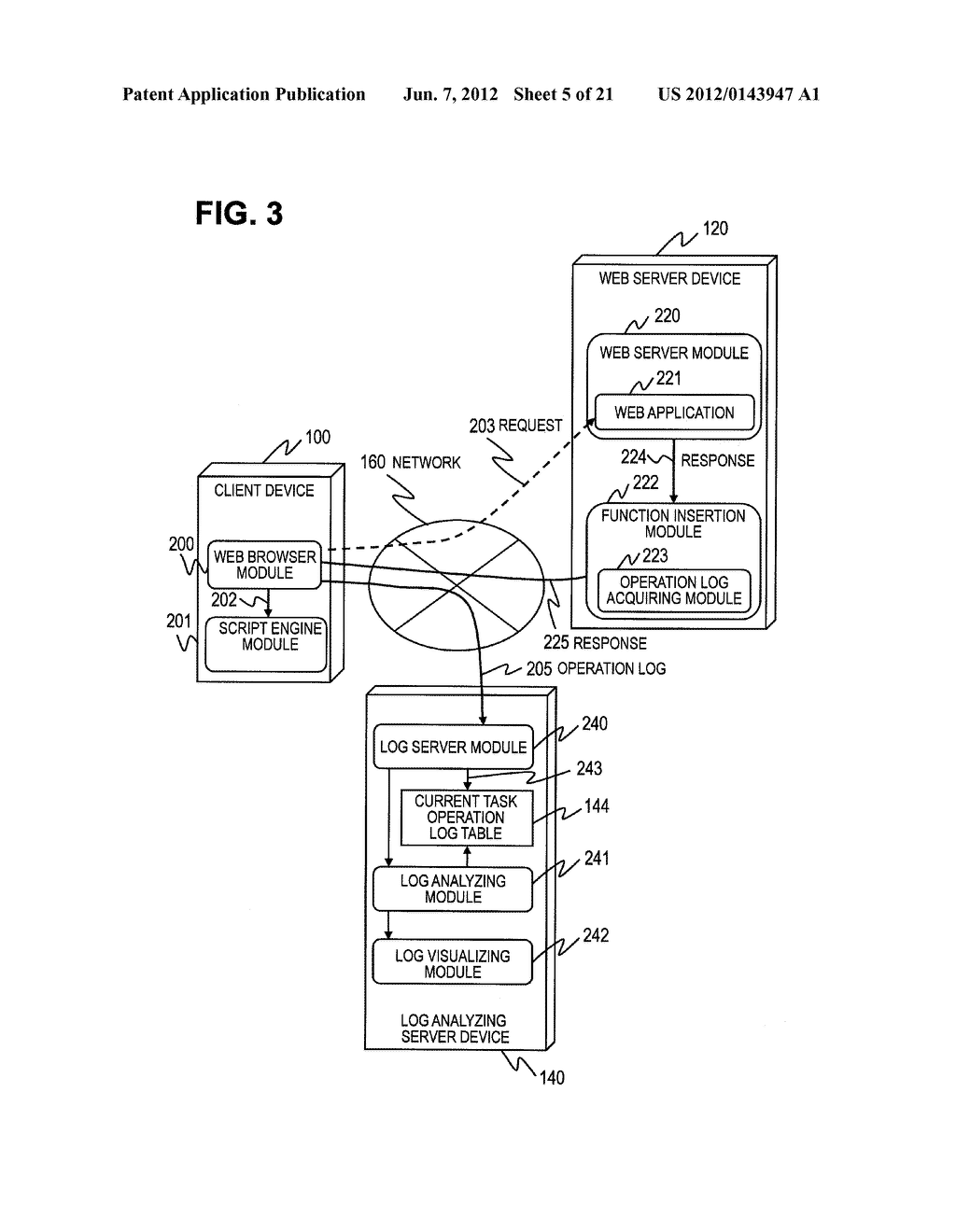 METHOD, APPARATUS, AND PROGRAM FOR USABILITY ANALYSIS OF WEB APPLICATIONS - diagram, schematic, and image 06