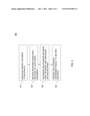 SYSTEMS AND METHODS FOR PROCESSING ELECTRONIC COMMUNICATIONS diagram and image