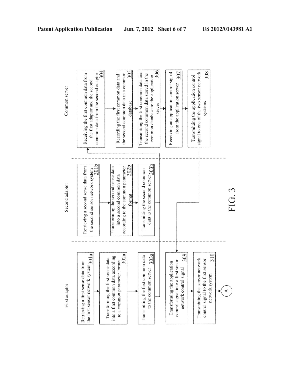 COMMON SERVER, ADAPTOR, AND DATA CONFORMING METHOD THEREOF - diagram, schematic, and image 07