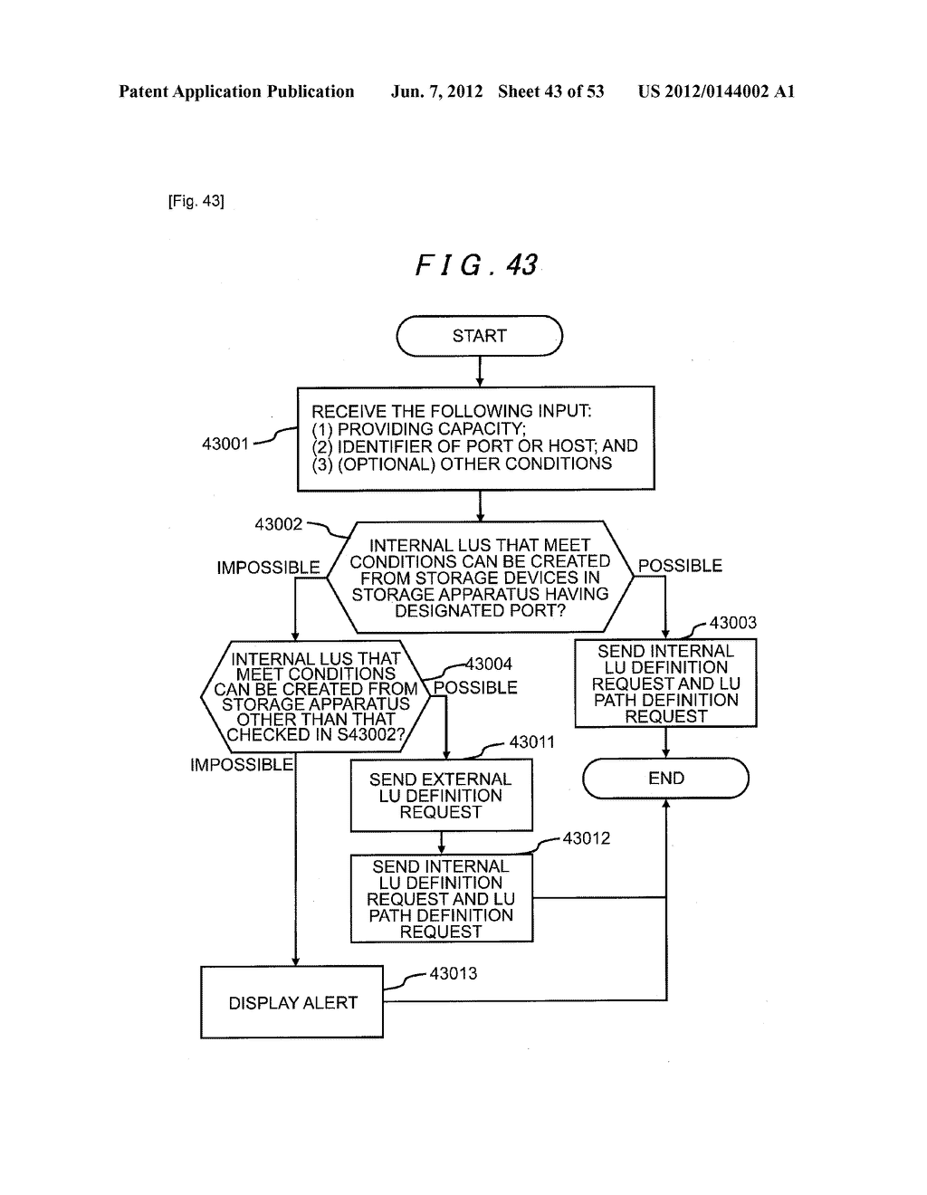 CLUSTER STORAGE SETTING METHOD, SYSTEM, AND MANAGEMENT SYSTEM - diagram, schematic, and image 44