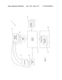 System and Method for Analyzing Computing System Resources diagram and image