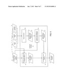 System and Method for Analyzing Computing System Resources diagram and image