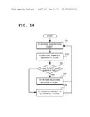 SESSION CONTROL SYSTEM, SESSION CONTROL METHOD AND SESSION CONTROL PROGRAM diagram and image