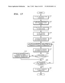 SESSION CONTROL SYSTEM, SESSION CONTROL METHOD AND SESSION CONTROL PROGRAM diagram and image