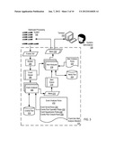 Dynamic Administration Of Event Pools For Relevant Event And Alert     Analysis During Event Storms diagram and image