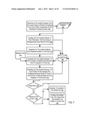 Dynamic Administration Of Event Pools For Relevant Event And Alert     Analysis During Event Storms diagram and image