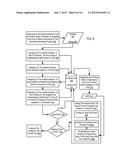 Dynamic Administration Of Event Pools For Relevant Event And Alert     Analysis During Event Storms diagram and image