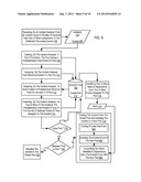 Dynamic Administration Of Event Pools For Relevant Event And Alert     Analysis During Event Storms diagram and image