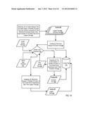 Dynamic Administration Of Event Pools For Relevant Event And Alert     Analysis During Event Storms diagram and image