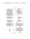 NON-INTRUSIVE MONITORING OF SERVICES IN A SERVICES-ORIENTED ARCHITECTURE diagram and image