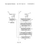 NON-INTRUSIVE MONITORING OF SERVICES IN A SERVICES-ORIENTED ARCHITECTURE diagram and image