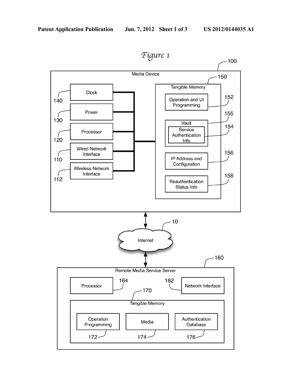 Automatic Reauthentication in a Media Device - diagram, schematic, and image 02