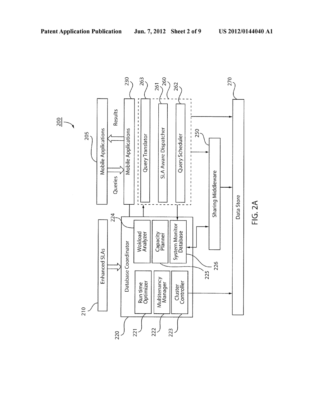 NEGOTIATION TOOL AND METHOD FOR CLOUD INFRASTRUCTURE DATA SHARING - diagram, schematic, and image 03