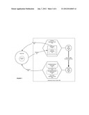 SYSTEM AND METHOD FOR SUPPORTING ONE-WAY REMOTE METHOD INVOCATION FOR     SESSION REPLICATION IN A SERVER CLUSTER diagram and image