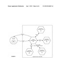 SYSTEM AND METHOD FOR SUPPORTING ONE-WAY REMOTE METHOD INVOCATION FOR     SESSION REPLICATION IN A SERVER CLUSTER diagram and image