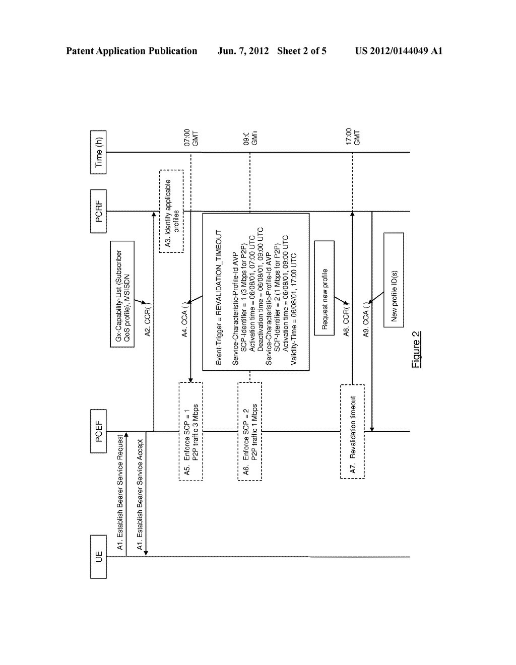 POLICY AND/OR CHARGING CONTROL FOR A COMMUNICATION SESSION - diagram, schematic, and image 03