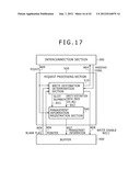 INTERCONNECTION APPARATUS AND CONTROLLING METHOD THEREFOR diagram and image